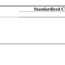 Borang permohonan pra diploma uitm johor. Pdf Determinants Of Turnover Intention Among Employees