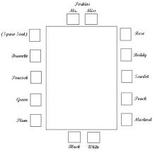 Dining Seating Chart Related Keywords Suggestions Dining