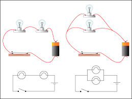 Schematic electrical wiring diagrams are different from other electrical wiring diagrams because they show the flow through the the components within the circuit are represented by a series of pictorials and these accurately resemble the. Electricity Circuits Symbols Circuit Diagrams