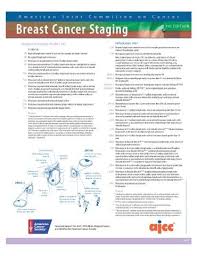 Pin On Breast Cancer