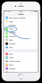 The number of rings before voicemail should match the rings for your home number. Turn Off Call Forwarding Landline Call Forwarding