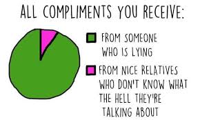 13 Charts That Will Make Total Sense To People With Impostor Syndrome Syndrome Quotes How Are You Feeling Funny Quotes