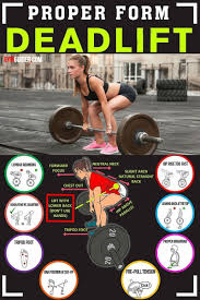 Worried About Your Form This Important Lift Is One Of The Best For Building Total Body Stren Deadlift Compound Exercises Exercise Form