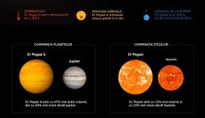 180 distincții au fost acordate până în 2007. Scientia Ro Premiul Nobel