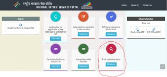 Voter Id Election Card How To Apply Eligibility Documents Required Track Status