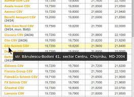 Click pe una din bancile de mai jos pentru a vizualiza cursul complet oferit de banca din data de 30 iulie 2021. Curs Md ê²Œì‹œë¬¼ Facebook