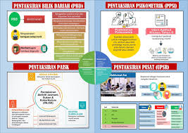 We did not find results for: Brosur Pbs Sksr 2018