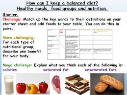 Healthy Eating Diet Pshe Balanced Diet Healthy Eating Diets Healthy Eating
