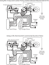 Figure 5 pneumatic series (constant volume) fan powered terminal. Wilkinson Single Coil Pickups For Tele Stewmac Com