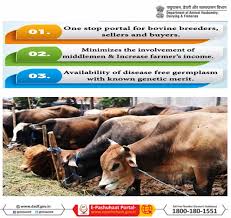 Pin On Animal Husbandry Dairying And Fisheries