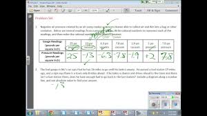 There are also parent newsletters from another district please note: Grade 6 Module 3 Lesson 13 Youtube