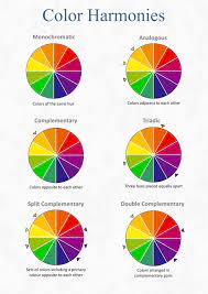 Pin On Color System
