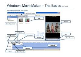Handpick a song for your video's soundtrack or upload your own. Windows Movie Maker Quick Tip Guide Pdf
