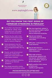 An atypical acute respiratory distress syndrome working hypothesis published online ahead of print, 2020 apr 15. Aspiengirl Signs Of Asperger Syndrome In Females Aspergers Autism Understanding Autism Autism In Adults