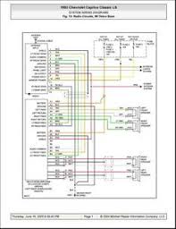 Fuse panel layout diagram parts: 99 Lincoln Town Car Fuel Pump Wiring Diagram Rescue Scheme Auto Wiring Diagram Rescue Scheme Ilbeliceinforma It