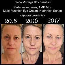 Danielle Safko, Rodan + Fields Consultant