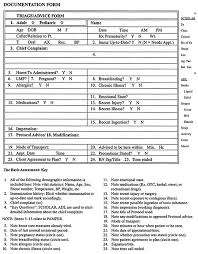 Telephone Triage Sample Documentation Form Emergency Nursing Triage Nursing Nursing Notes