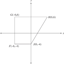 Point c lays in the 1st quadrant. Act Math Practice Question 564 Answer And Explanation Crackact Com