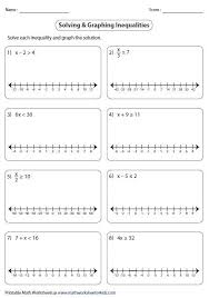 Solving And Graphing One Step Inequalities Graphing Inequalities Graphing Linear Equations Math Worksheets