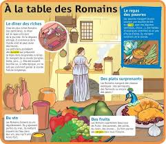 Epingle Sur Histo 08 Antiquite Romains Gaulois Gallo Romains