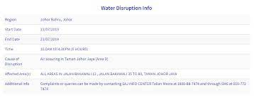 The batu pahat district is a district in the state of johor, malaysia. Water Disruption Alert July 23 To 28 Johor Bahru Batu Pahat Segamat And Other Regions To Experience Shortages In Water Supply Johor Now