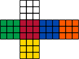 We did not find results for: How May I Color Four Sides Of A Cube Tex Latex Stack Exchange