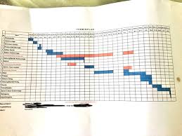 Und kosten sollte der projektablaufplan auch nicht all. Bauzeitenplan Vorlage Download Kostenlos Bauzeitenplan Smart Easy Software Zur Bauablaufplanung Und Kosten Sollte Der Projektablaufplan Auch Nicht All