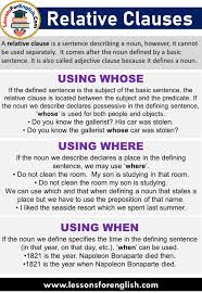 Unlike an adjective, which in english comes before the noun, relative clauses always follow the noun that they. Relative Clauses Using Where When Whose Lessons For English