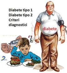 Seguire un'alimentazione vegana aiuta a ridurre i sintomi del diabete tipo 2. Diabete Tipo 2 Alcune Nozioni Di Base Alimentazione E Nutraceutica