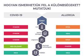 We did not find results for: A Covid 19 Elleni Vakcinak Osszehasonlitasa