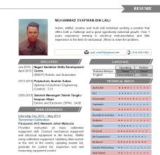 3 Contoh Resume Terbaik Muatturun Edit Contoh Resume Terkini Undang Undang Buruh