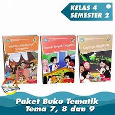 Kegiatan 2 buku paket b indonesia hal 118 120 kelas ix tentukan. Kunci Jawaban Tantri Basa Jawa Kelas 6 Halaman 16 17 Kunci Jawaban