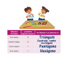 Esta es la discusión completa. Construcciones Geometricas Ayuda Para Tu Tarea De Matematicas Sep Primaria Primero Respuestas Y Explicaciones