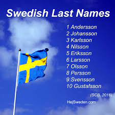 In the old testament, adam is also referred to as 'the earth' from where god created the man. Top 100 Most Common Swedish Surnames Son Quist Strom Co 2019 Hej Sweden