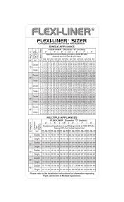 Multiple Appliances Flexi Liner 7 4 Manualzz Com