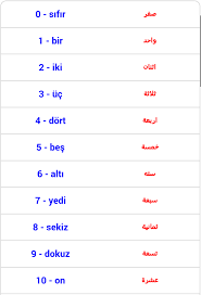 حلوة عينيك arabix / و عينيك حلوة | good morning girls, celebrities, cinema : I2nsqiab6ushhm
