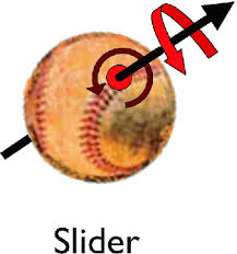 Browse through 1000's of cross stitch patters and charts for instant download, including 100's of free cross stitch designs. The Ball In Flight Model Springerlink