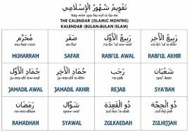 Pin By Faheem Khan On Speak Arabic Spoken Arabic Arabic Worksheets Worksheets