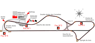 Issoire track state (beta) ﻿total votes must have fun factor graphics world record holder 0 downloads 1228 setups available 0 Consignes De Securite Sur Notre Circuit Pendant Les Journees Moto