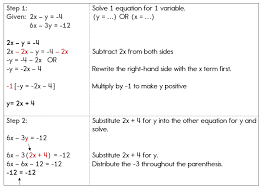 Substitute your answer into the first equation and solve. Using The Substitution Method To Solve A System Of Equations