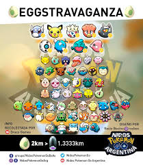 Eggstravaganza Special Egg List Thesilphroad