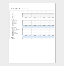 Free download of excel budget templates for creating and managing personal, family, household, student and business budgets. Annual Budget Template Yearly Budget Planners For Excel