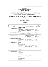254/2013 privind executarea pedepselor şi a măsurilor privative de libertate dispuse de organele judiciare în cursul procesului penal. Http Portal Just Ro 215 Siteassets Sitepages Acasa Default Listele 20de 20sedinta 20din 20data 20de 2026 05 2020 Pdf