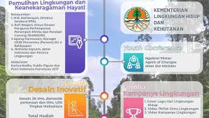 Fimela.com, jakarta hari lingkungan hidup sedunia atau world environment day (wed) dirayakan setiap 5 juni 2020. Dirjen Ppkl Karliansyah Hari Lingkungan Hidup Menginspirasi Untuk Menjaga Alam