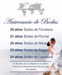 Aniversariodebodas De 20 A 24 Anos Aniversario De Bodas Frases Para Matrimonio Bodas