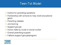 Here's how i did it. Caring For Pregnant And Parenting Adolescents Objectives Provide