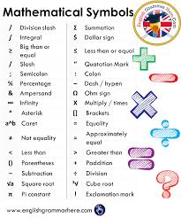 Mathematical Symbols Examples And Their Meanings English Grammar Here