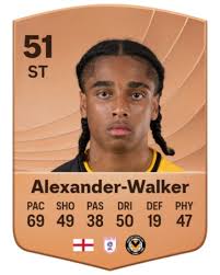 Moses Alexander-Walker EA SPORTS FC™ 26 Player Ratings
