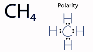 Consider for example carbon tetrachloride (ccl4). Is Ch4 Methane Polar Or Nonpolar Youtube