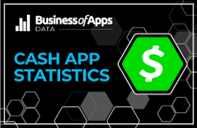 Venmo is trying to make inroads when you pay someone, it's the equivalent of handing over cash, so don't expect to get it back easily. Cash App Revenue And Usage Statistics 2020 Business Of Apps